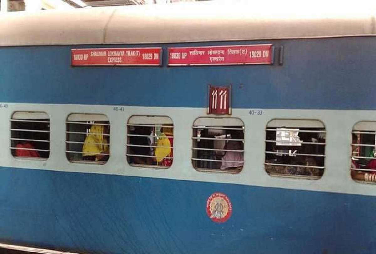 senior citizen concessions, committee recommends railway