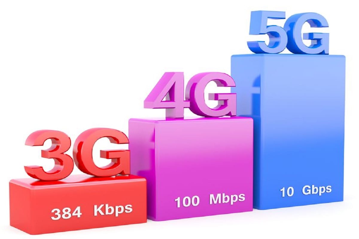 5G SPEED DEMO
