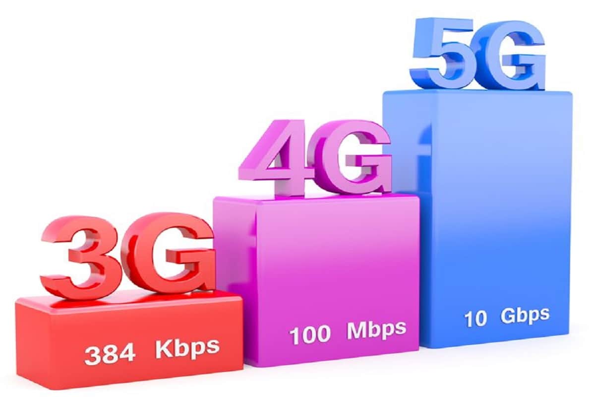 5G Auction in India Jio airtel vi and adani group These 5 Things Only 5G Can Do 4G Not