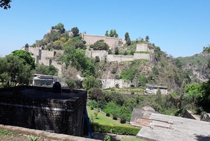 Kangra Fort built history will be available on one click