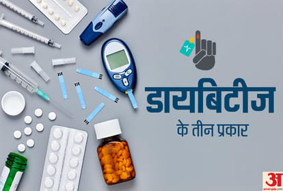 50 percent people dont know, they are Diabetes patient, know all about it, symptoms, treatment