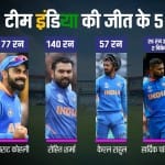 टीम इंडिया की जीत के 5 हीरो (ग्राफिक्स अमर उजाला)