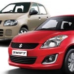 used car- सांकेतिक तस्वीर