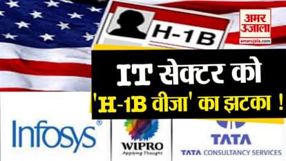 watch business news in a click including H1B Visa limit by America