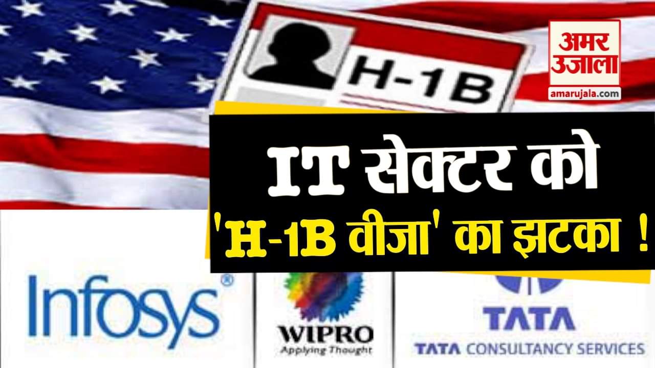 watch business news in a click including H1B Visa limit by America