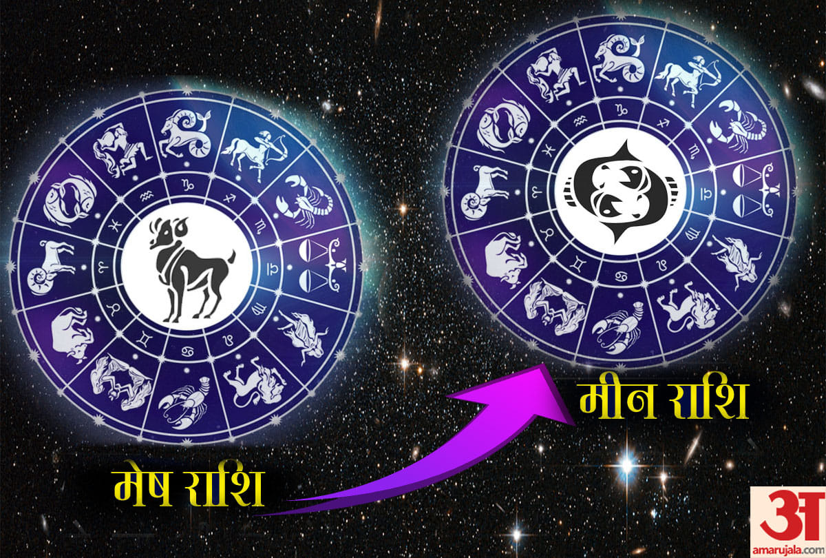 know personality and nature through Zodiac Signs
