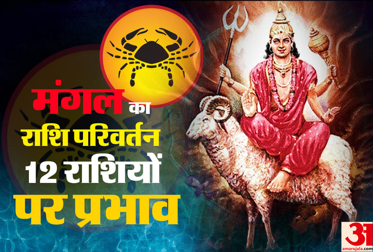 mars transit 2021in cancer mangal ka rashi parivartan effects on all zodiac signs