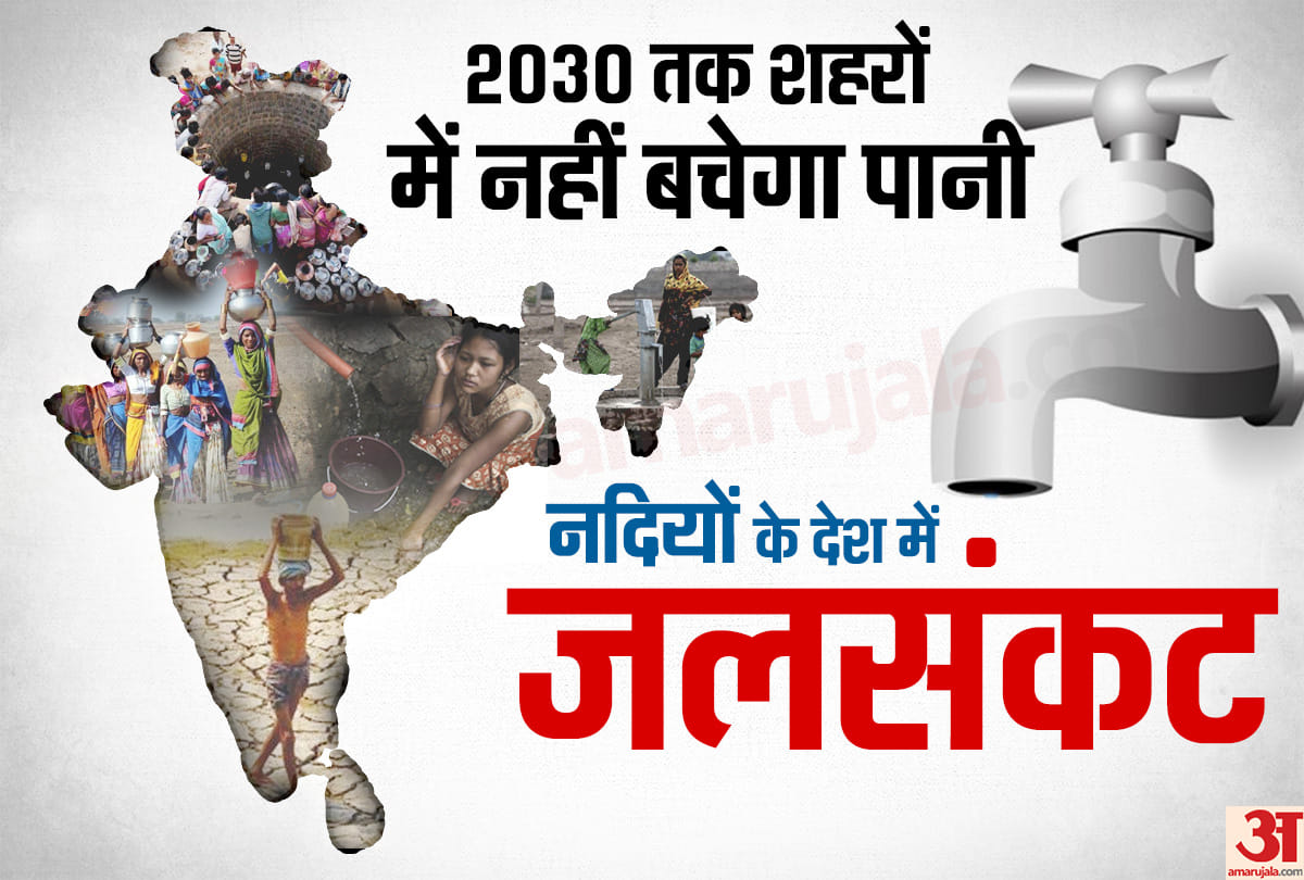 Country facing severe water crisis, water will end by 2030