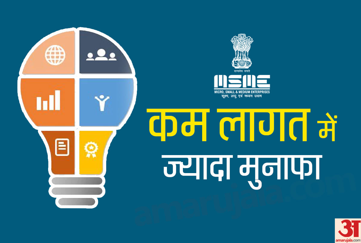what is msme and know about new business ideas