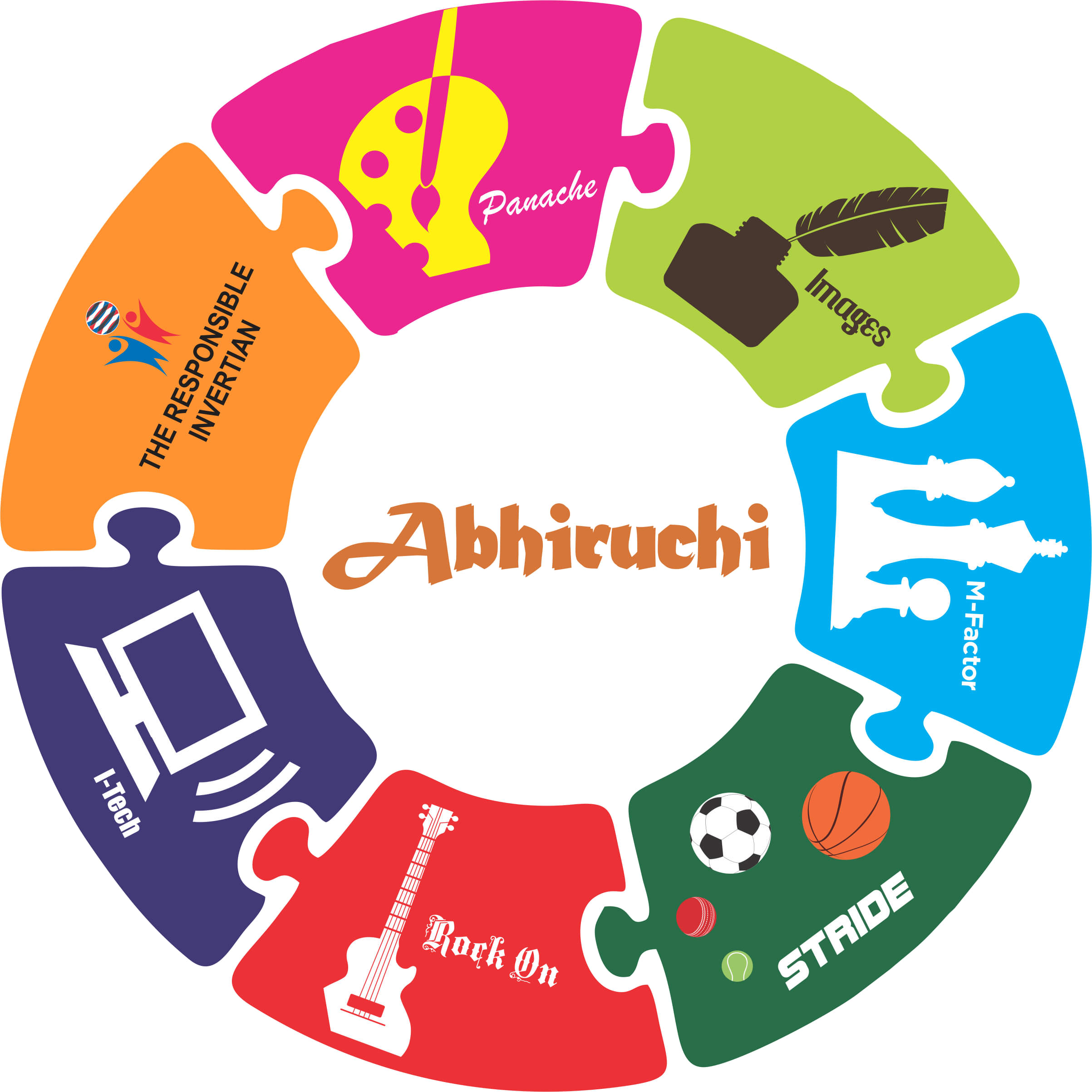 Abhiruchi club of invertis university empower students by modern education for groom up
