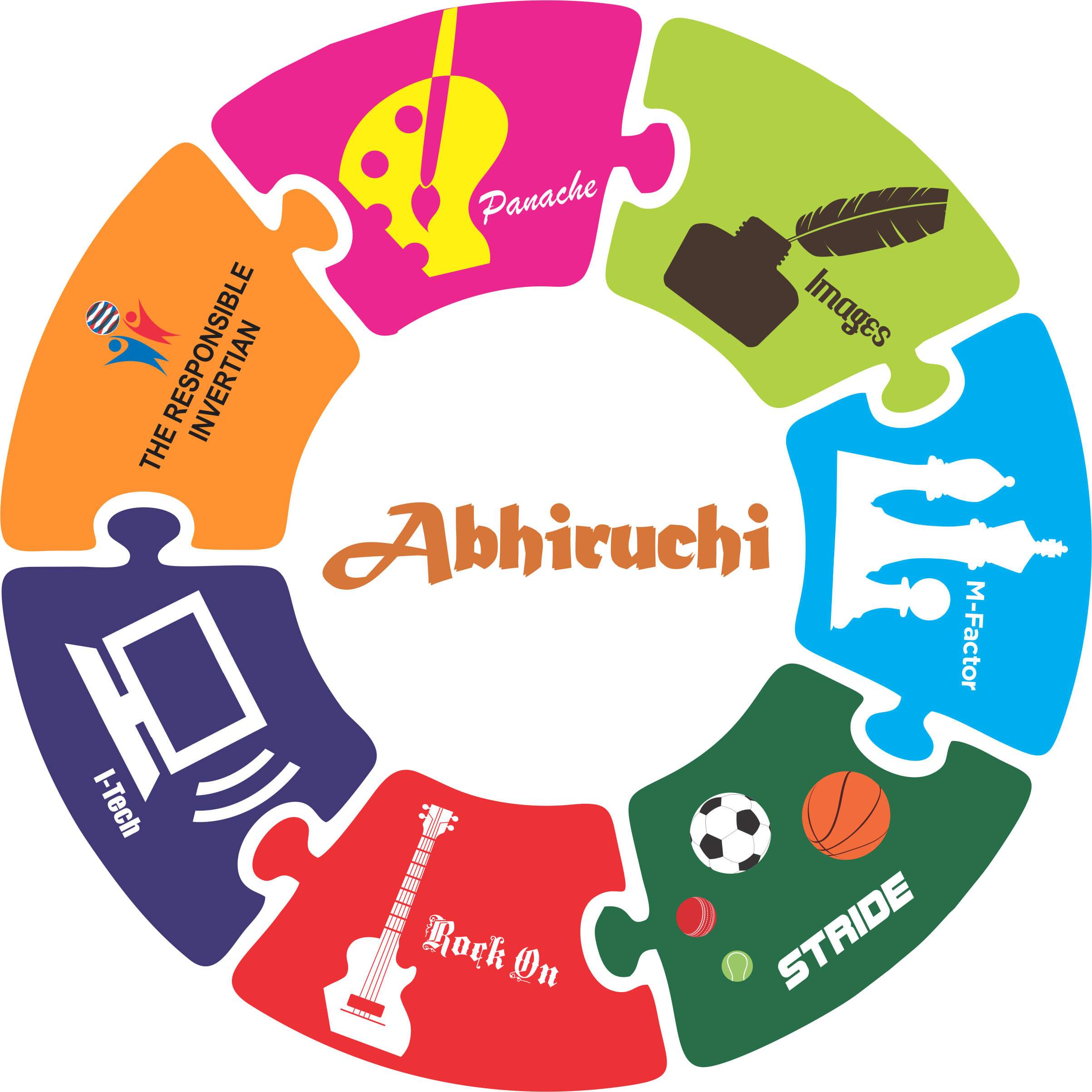 Abhiruchi club of invertis university empower students by modern education for groom up