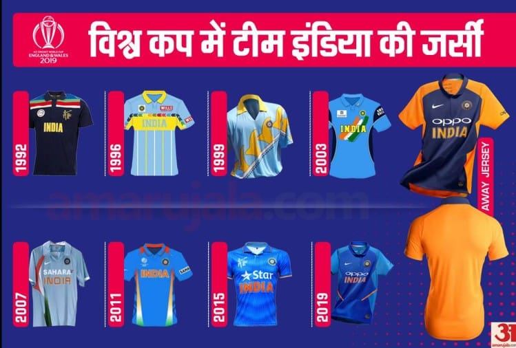 2003 cricket world cup jersey