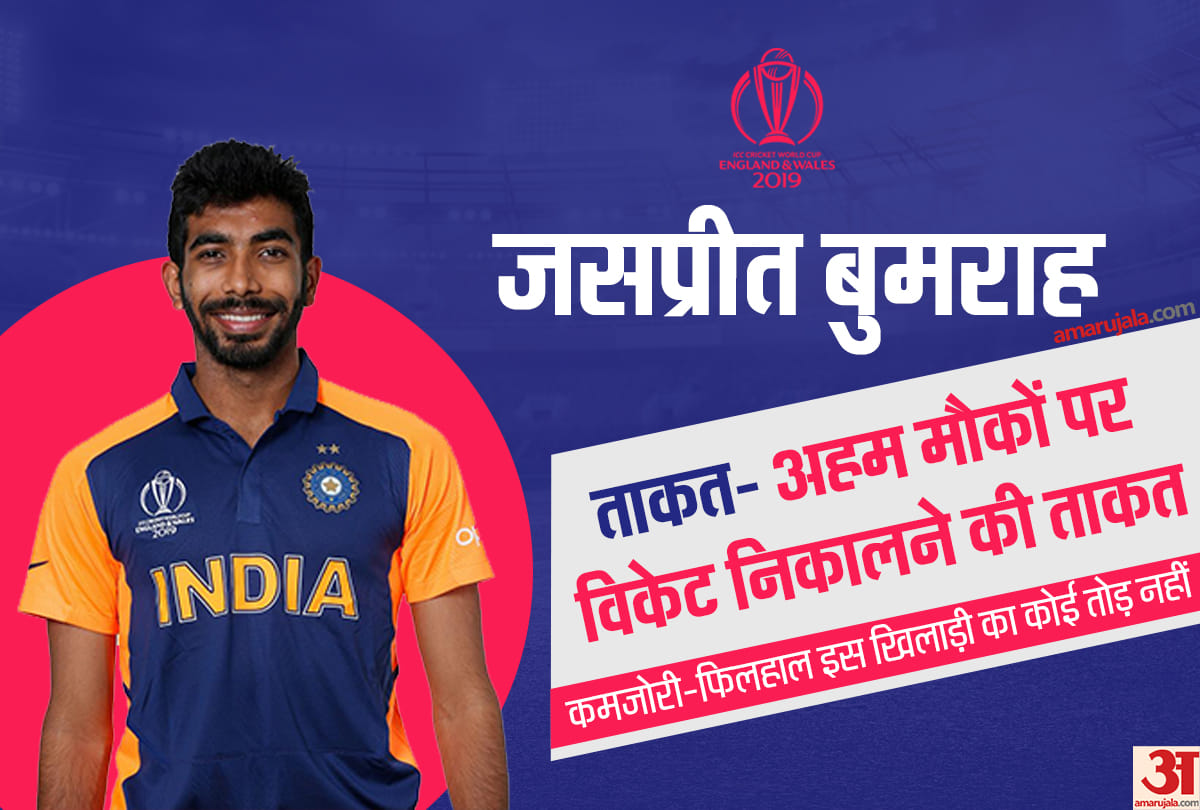 World Cup 2019: Weakness and Strength of MS Dhoni,Virat,Jasprit and Rohit Sharma against England