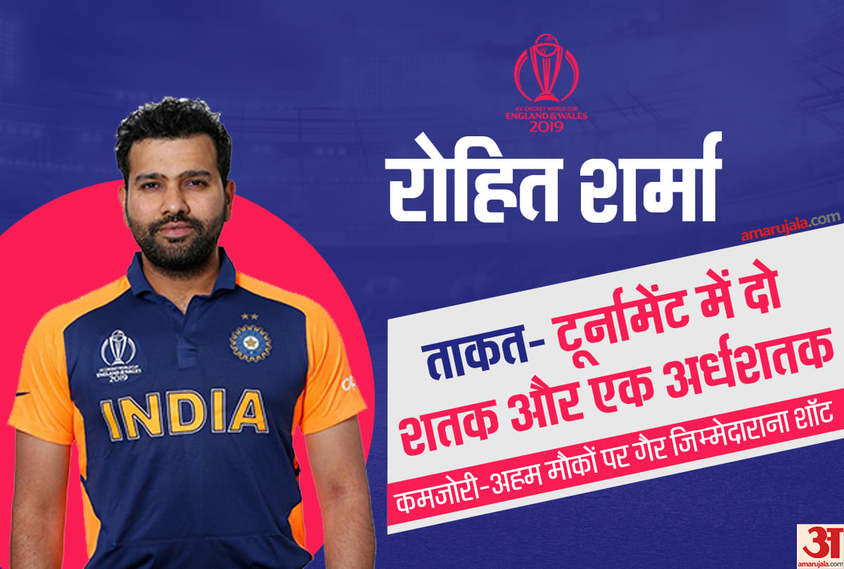 World Cup 2019: Weakness and Strength of MS Dhoni,Virat,Jasprit and Rohit Sharma against England