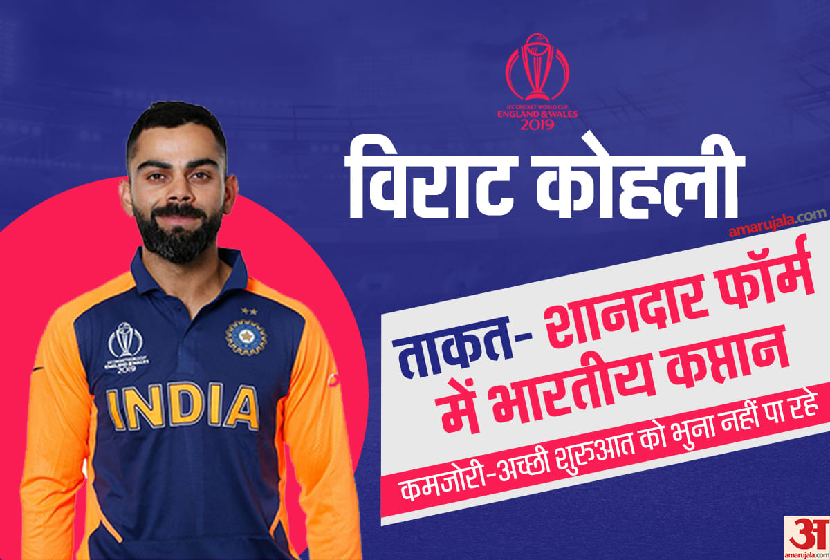World Cup 2019: Weakness and Strength of MS Dhoni,Virat,Jasprit and Rohit Sharma against England