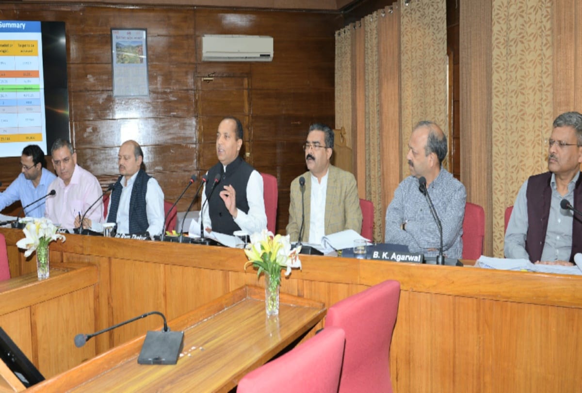 cm jairam ordered to repair baddi barotiwala nalagarh and dharamshala roads