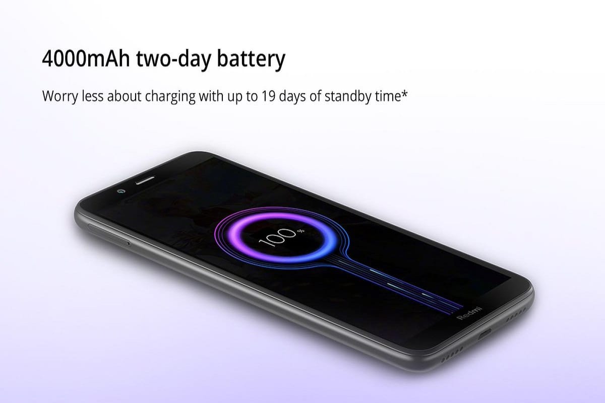 Redmi 7A
