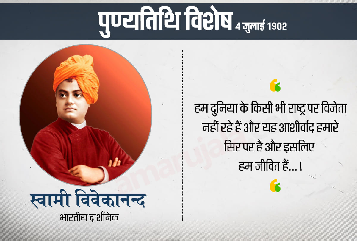 swami vivekananda death anniversary motivational quotes and inspirational vichar