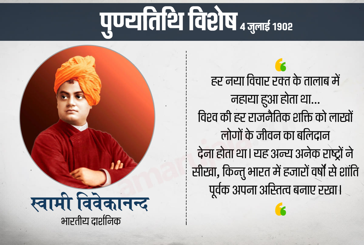 swami vivekananda death anniversary motivational quotes and inspirational vichar