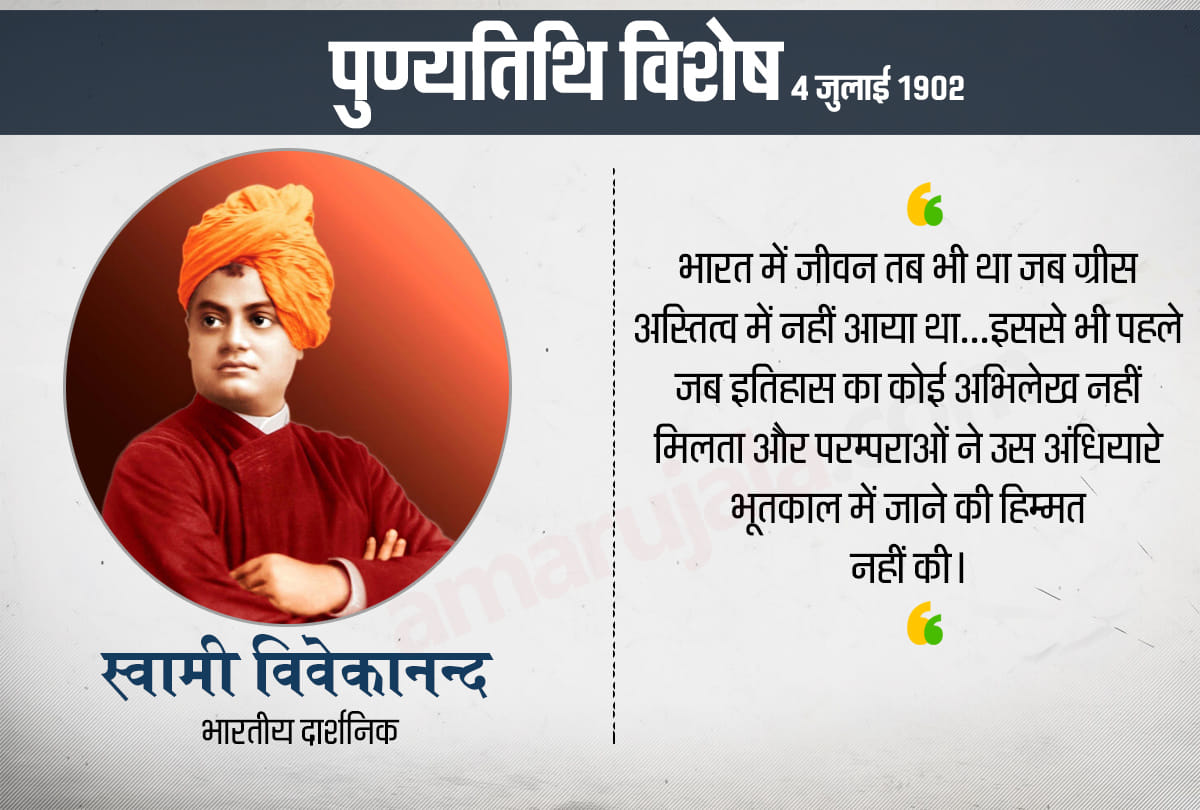swami vivekananda death anniversary motivational quotes and inspirational vichar