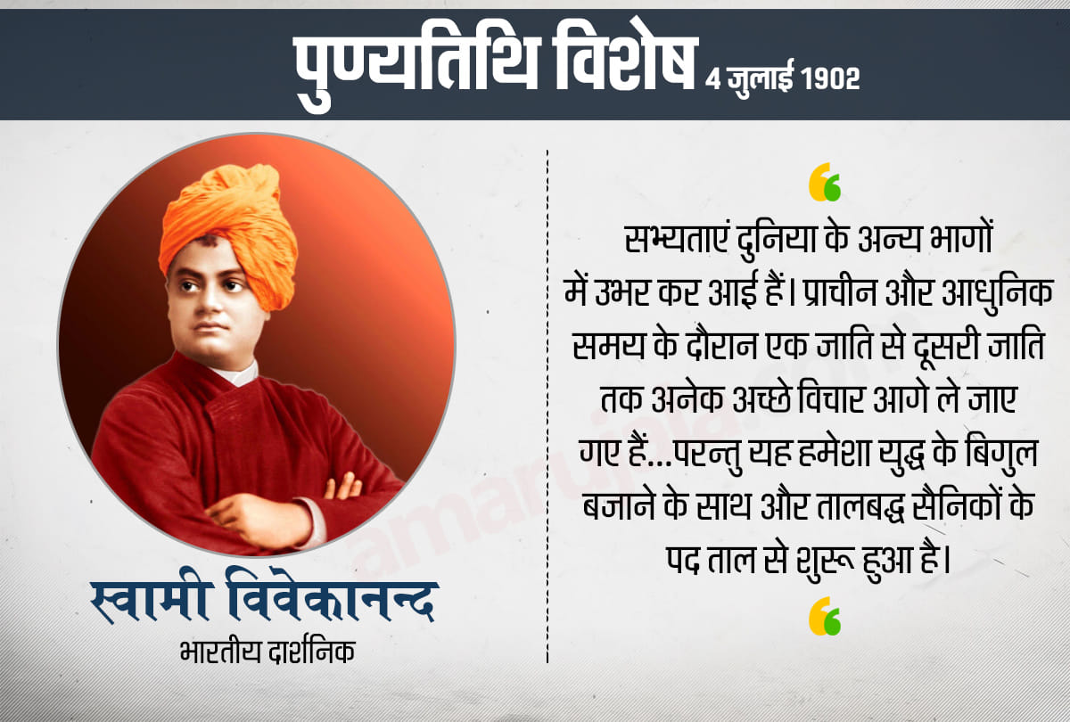 swami vivekananda death anniversary motivational quotes and inspirational vichar
