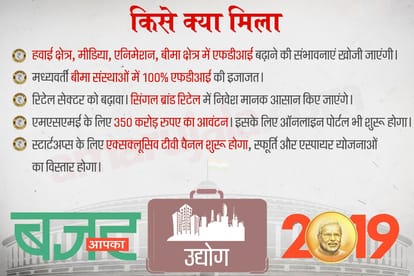 Union Budget 2019 Nirmala Sitharaman and Modi Government Gift in Budget to poor and farmers