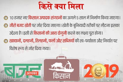 Union Budget 2019 Nirmala Sitharaman and Modi Government Gift in Budget to poor and farmers
