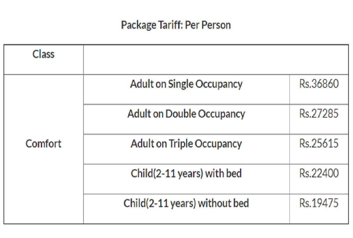 irctc kerala tourism offer for 6 fays in low budget