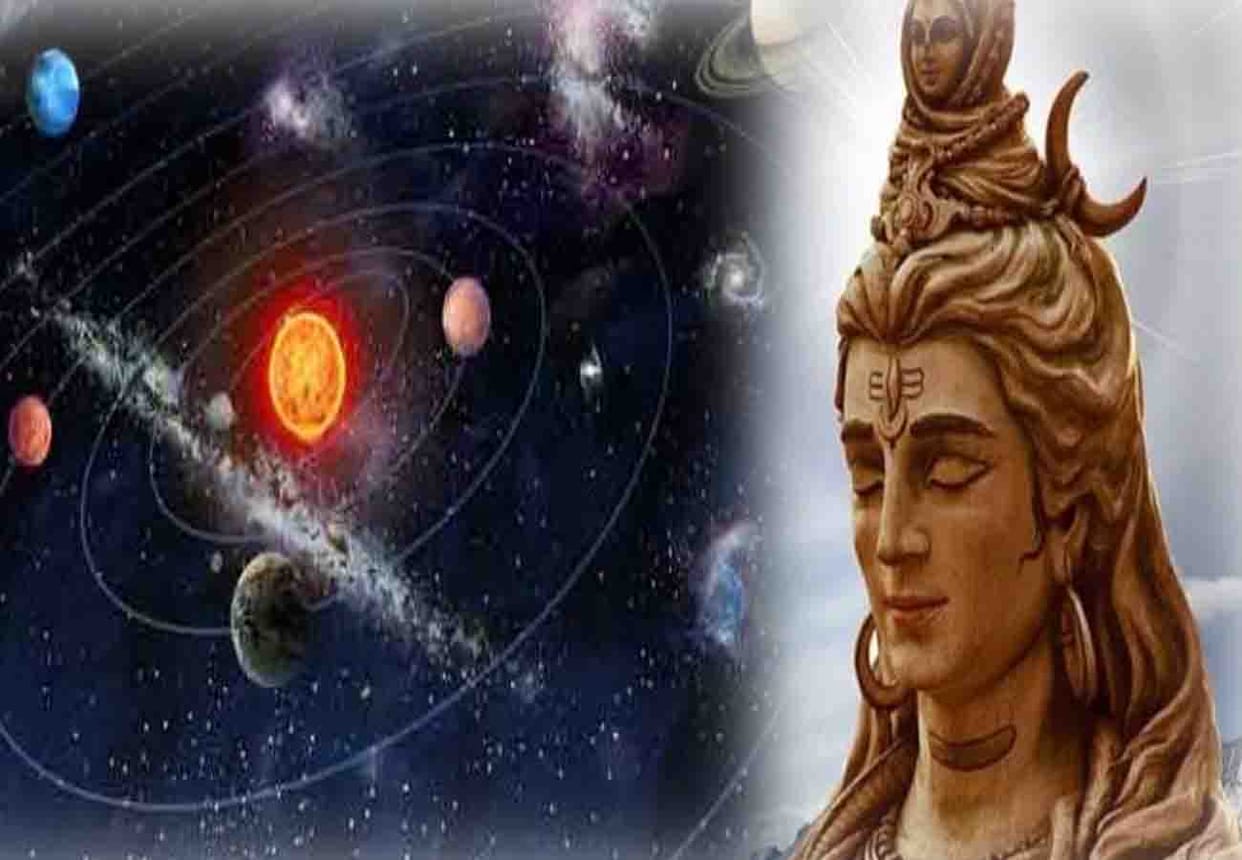 know saturn sign in sawan 2019