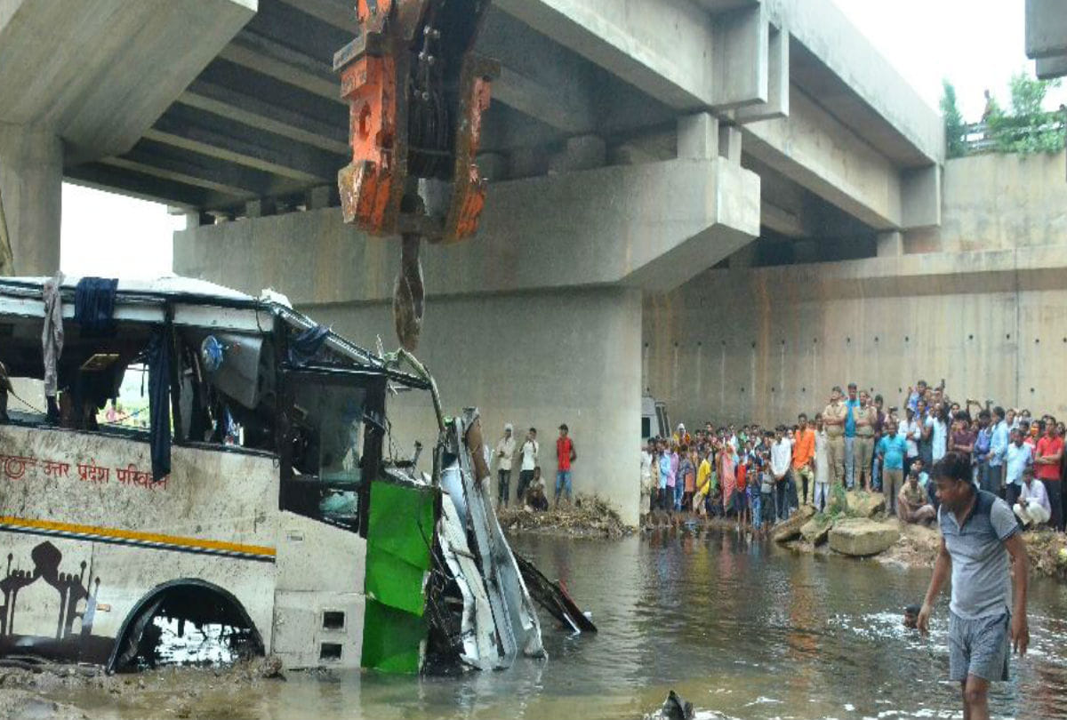 Uttar pradesh govt rolled out artificial intelligence system in UPSRTC buses to stop accidents