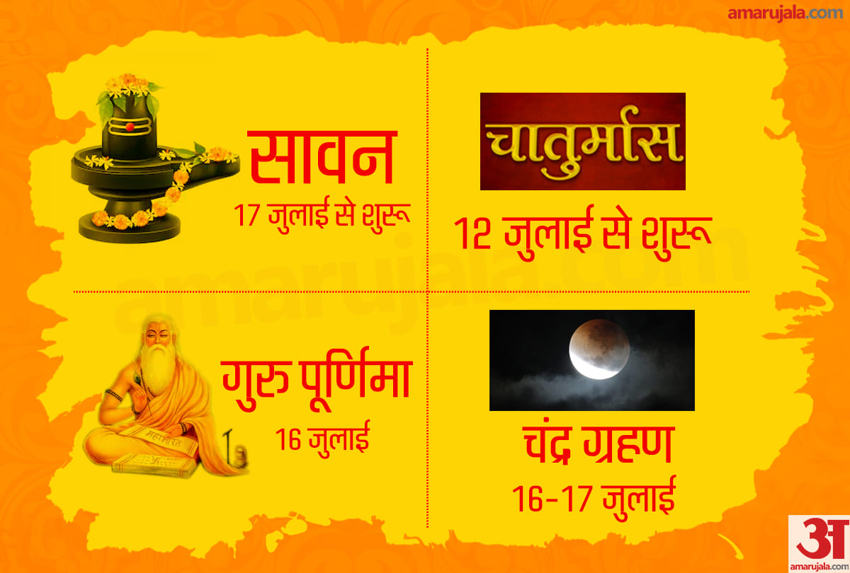 guru purnima chandra grahan chaturmas and shravan month 2019