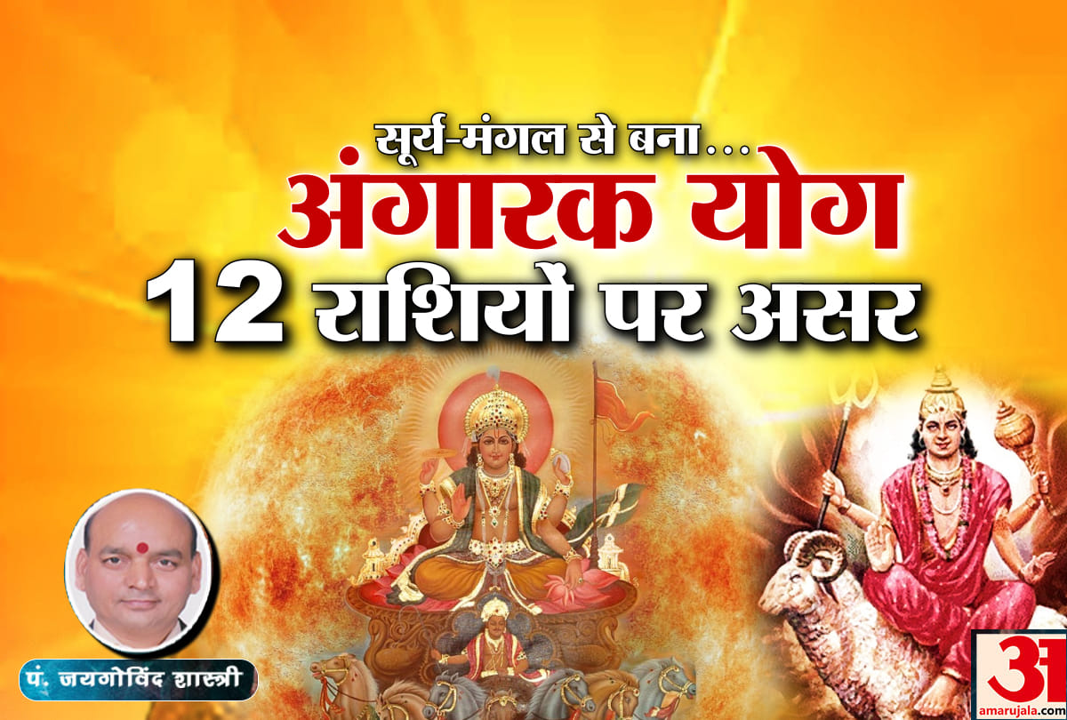 know sun mars and mercury conjunction side effect on 12 zodiac signs