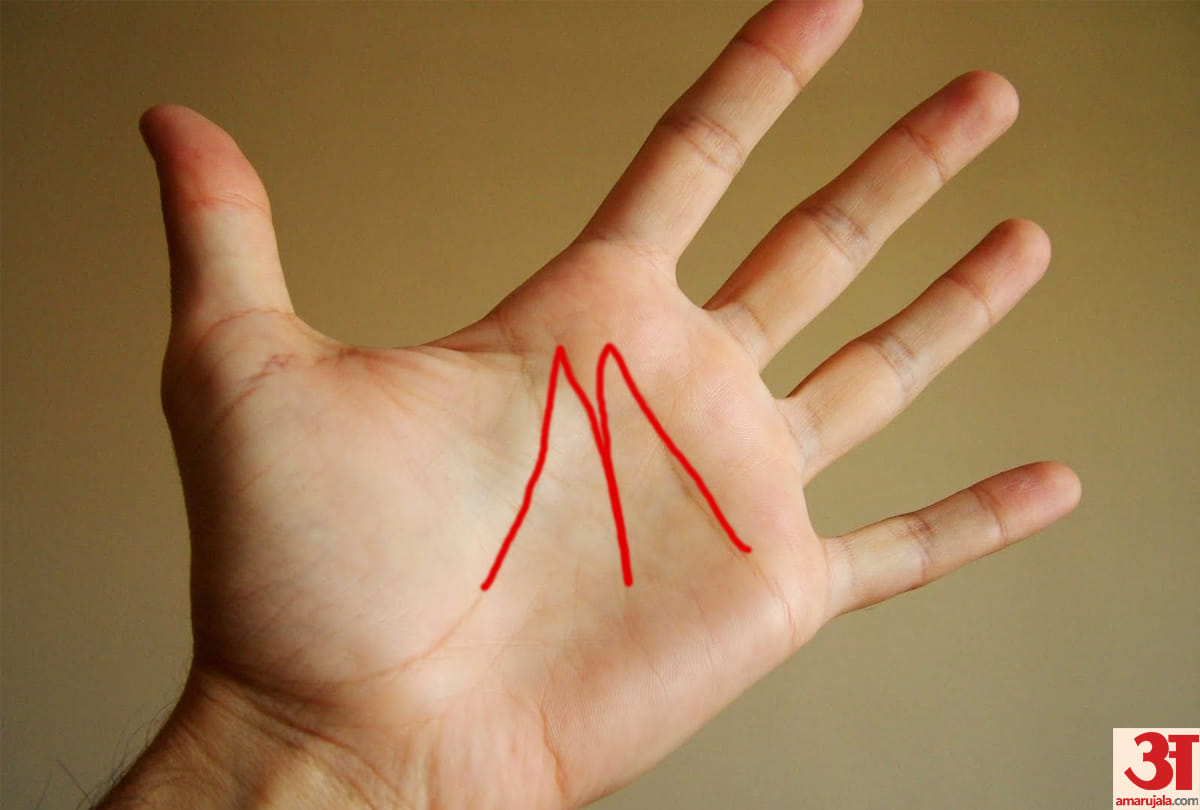 know the lucky sign in hand behind m letter on your palm