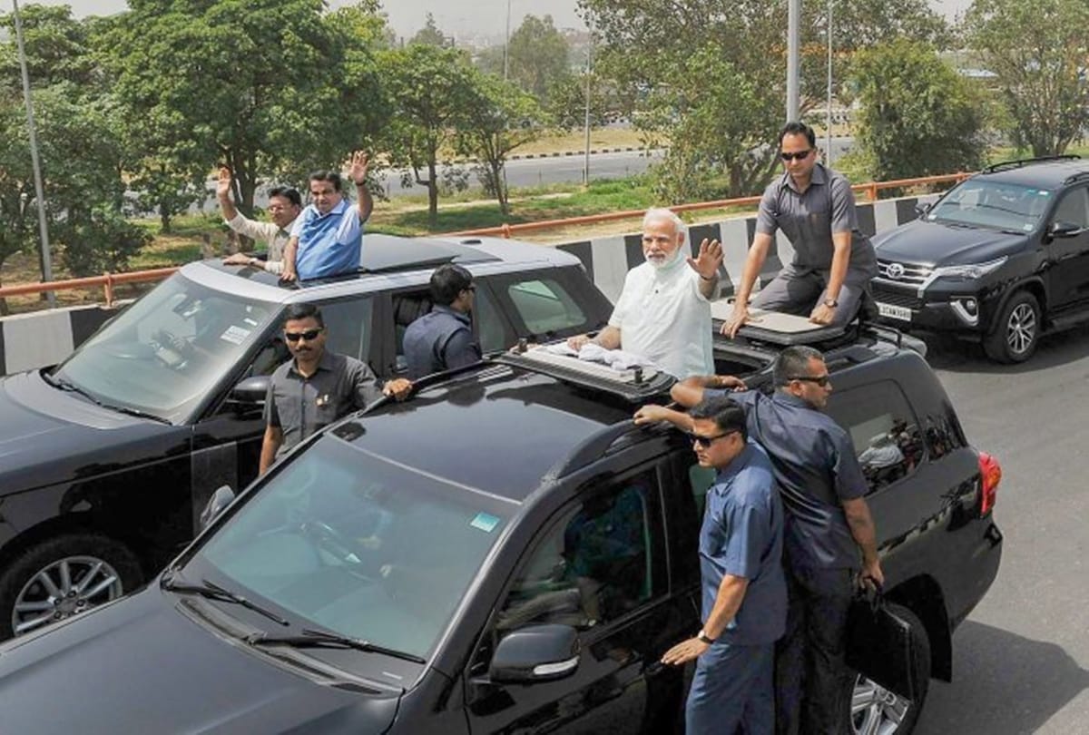 Know About SPG, Z Plus, Z security, X and Y category security