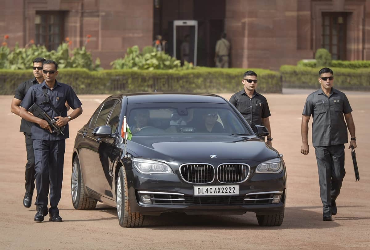 Know About SPG, Z Plus, Z security, X and Y category security