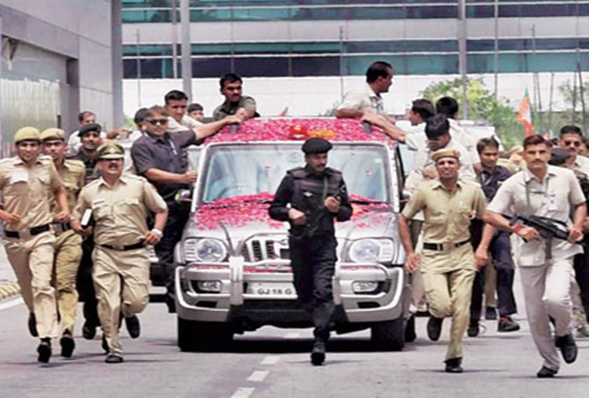 Know About SPG, Z Plus, Z security, X and Y category security