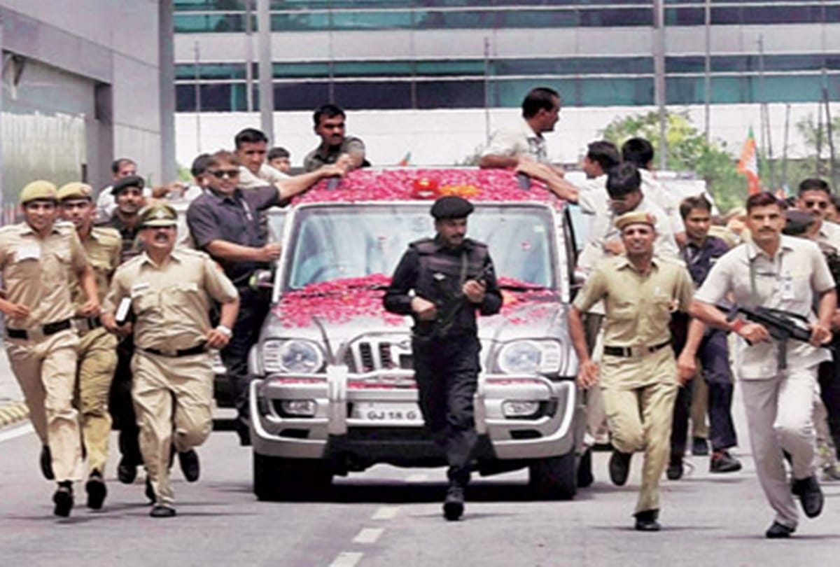Know About SPG, Z Plus, Z security, X and Y category security