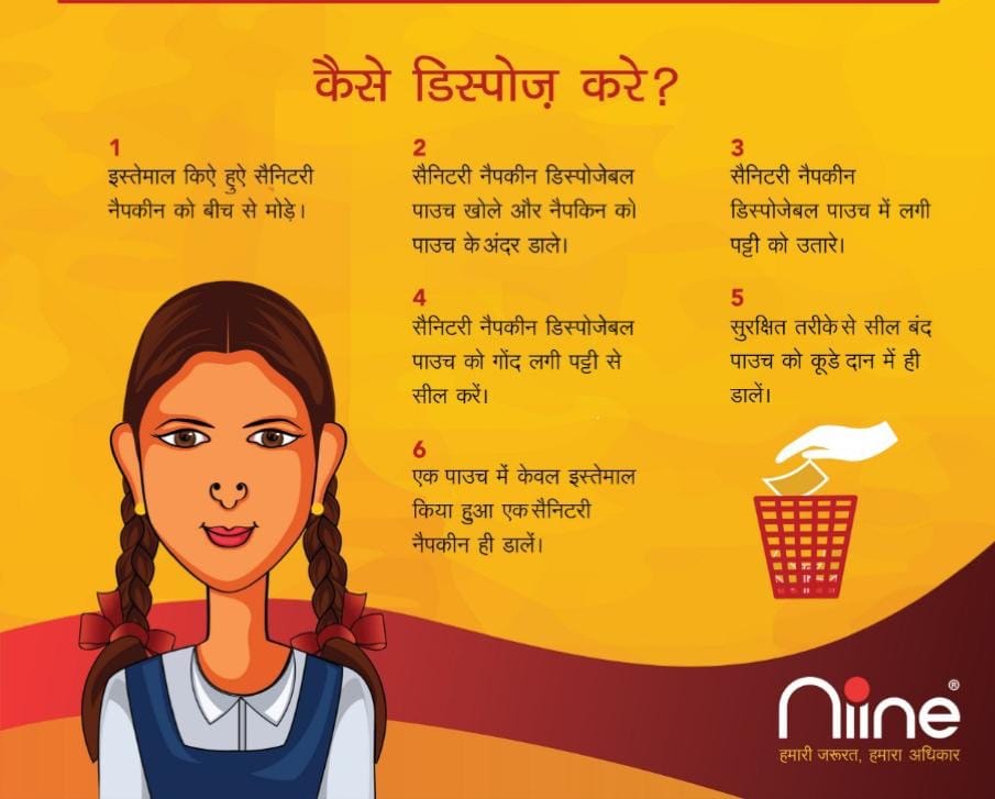 sanitary napkins importance and awareness by niine sanitary product