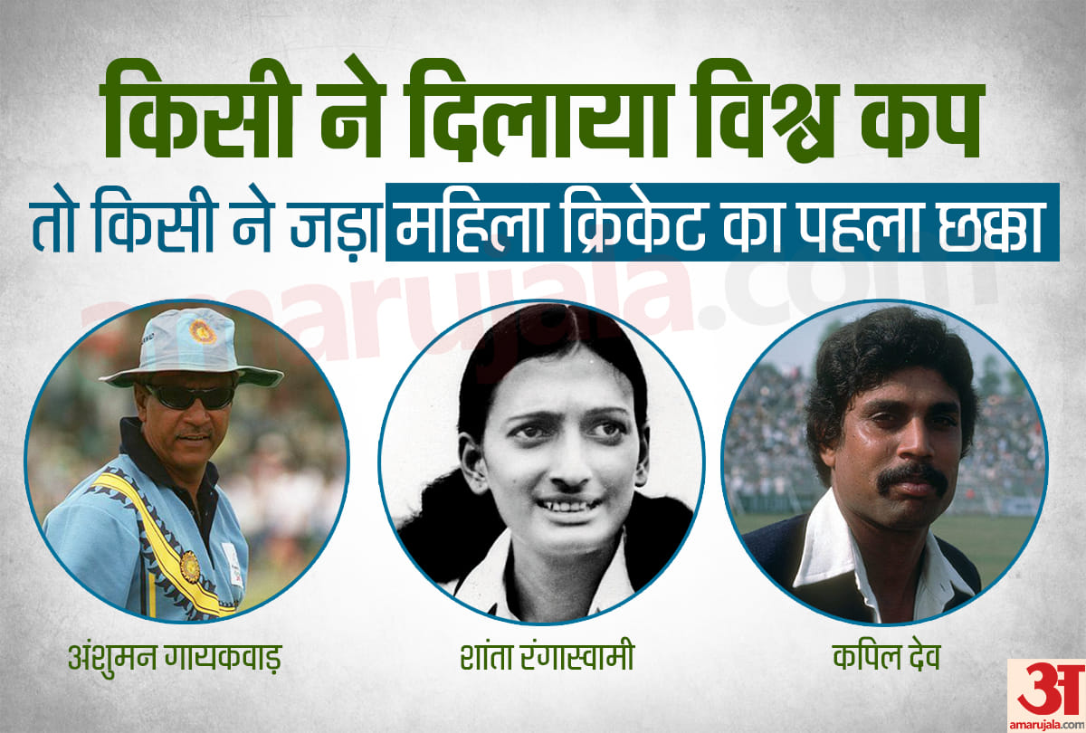 Kapil Dev leading Advisory committee to pick Indian team head coach