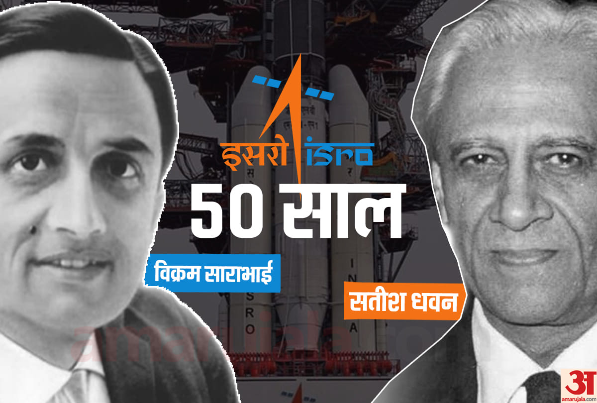 50 Years of ISRO story of indian scientist Vikram Sarabhai and Satish Dhawan 15 August