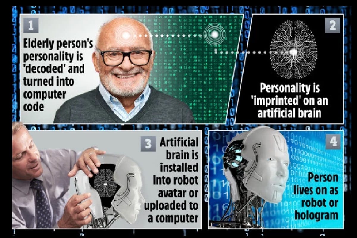 Russian billionaire says with 100 percent confident he can make humans IMMORTAL by 2045