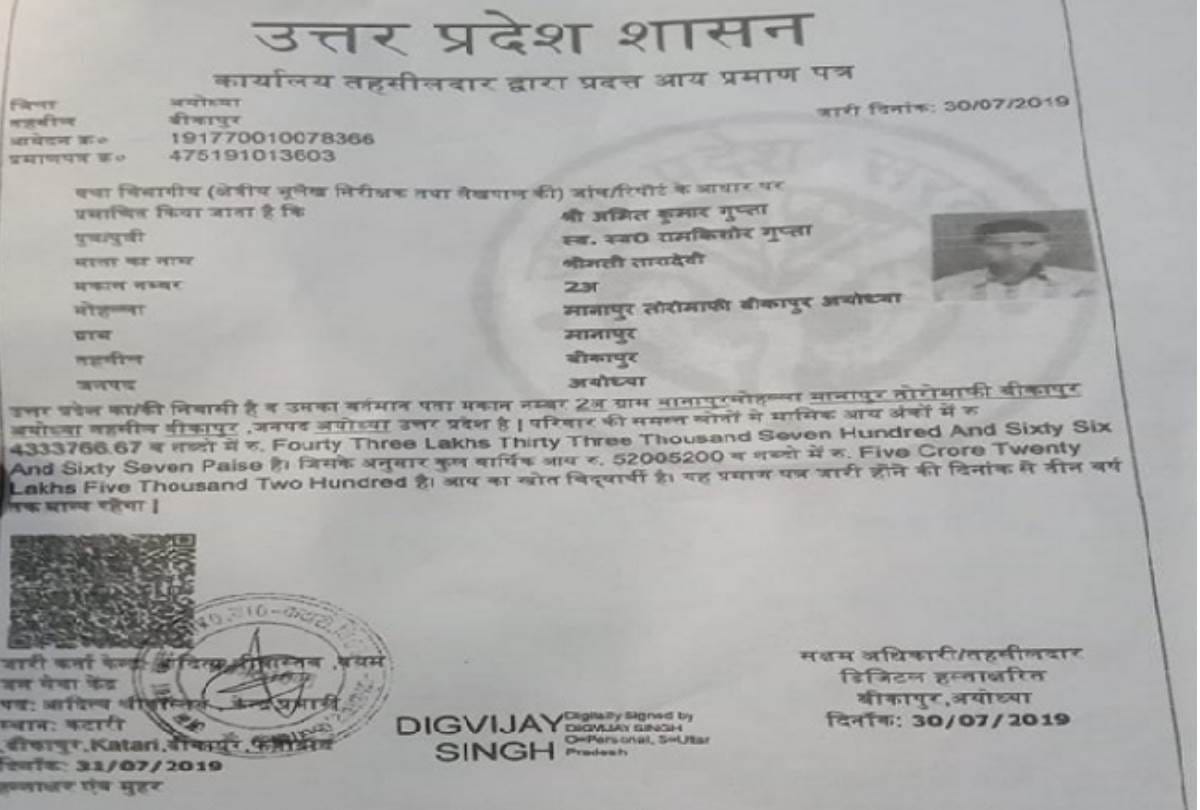 women refused to give bribe to lekhpal, now get income certificate of crores