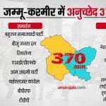 धारा 370 (ग्राफिक्स)