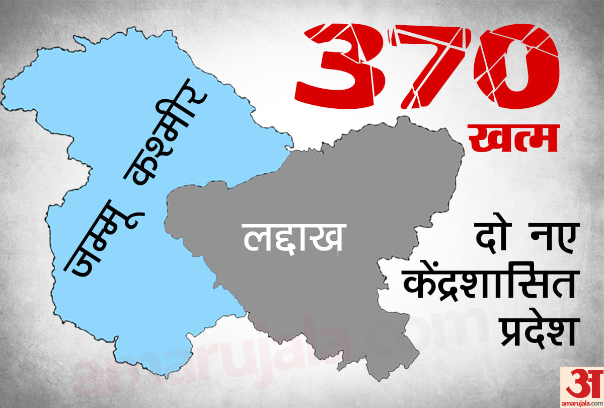 jammu kashmir article 370 and 35a article and permanent solution for kashmir issue