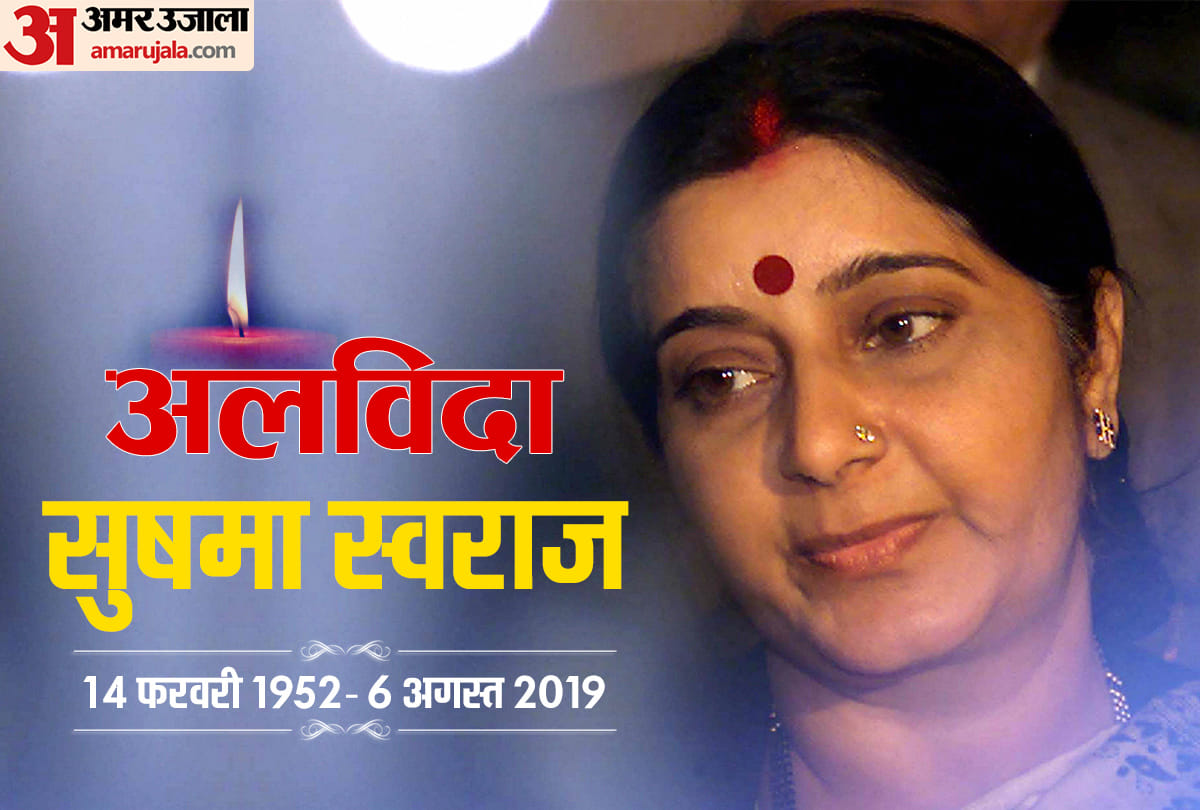 Deaths in 2019 indian politicians, celebrity and famous personalities died in 2019 India