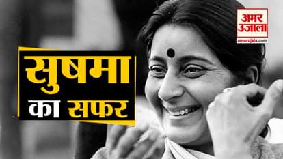 BJP Leader Sushma Swaraj Political Journey And Profile