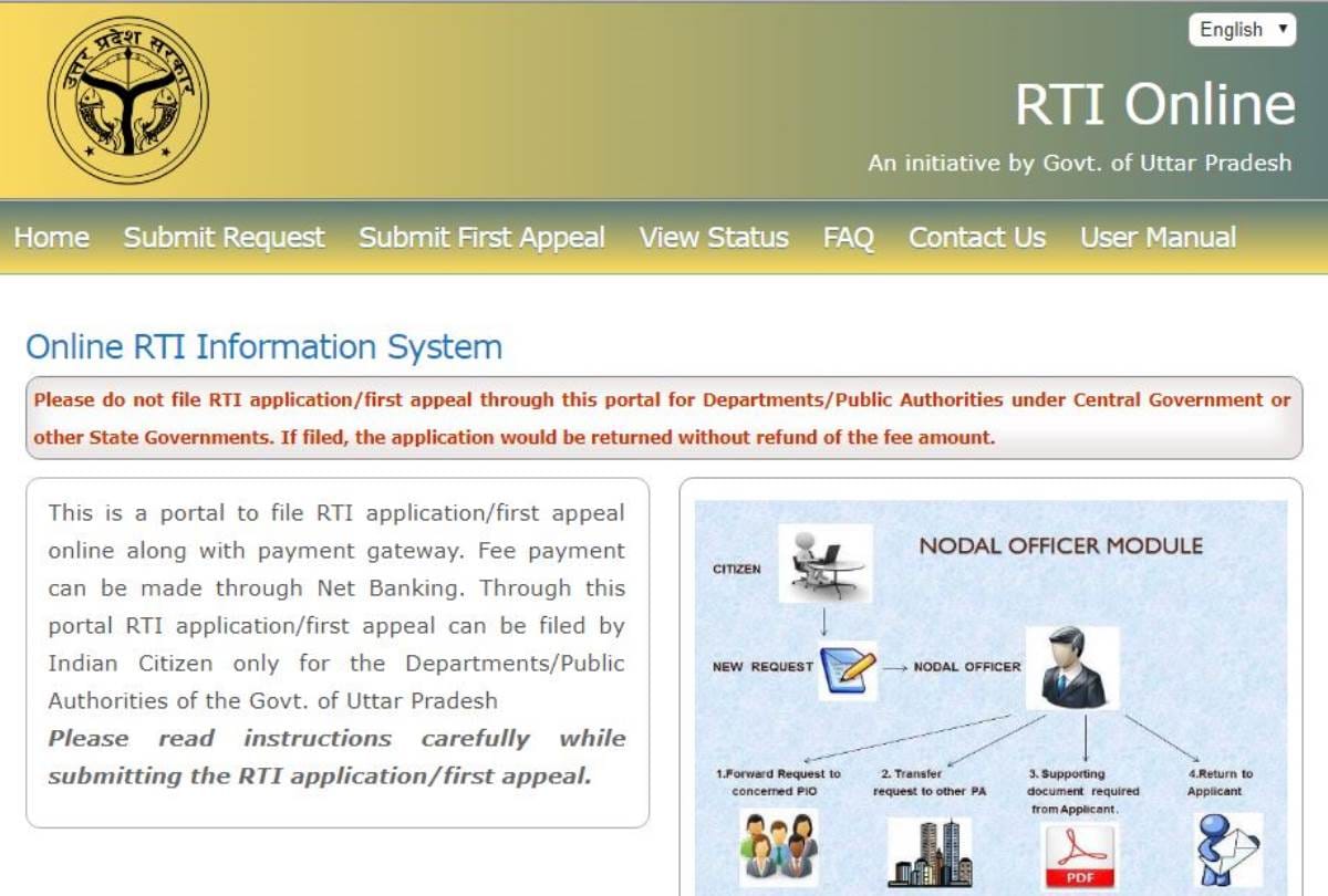 now apply rti through online website, can track status of application