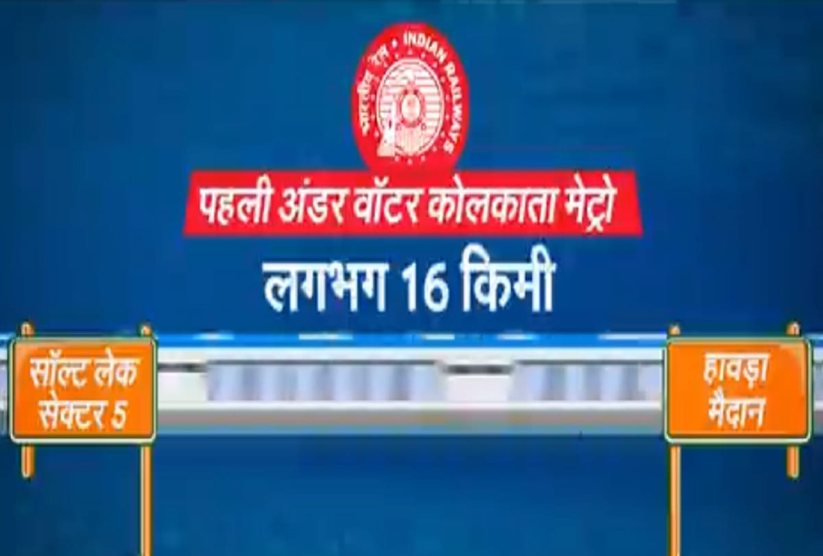 Railway minister piyush goyal announces for Indias first Underwater Train