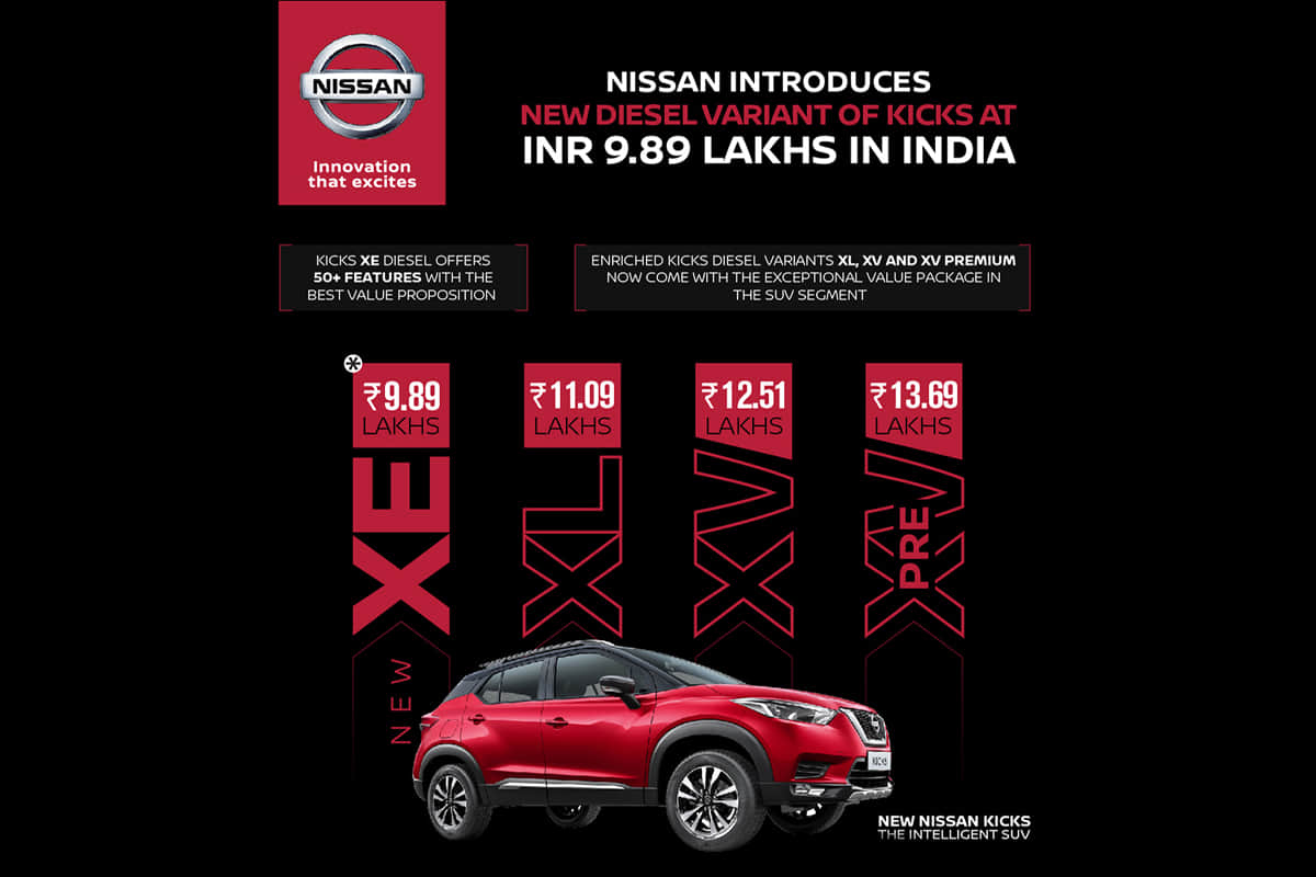 Nissan launched cheapest KICKS in India all ypu need to know