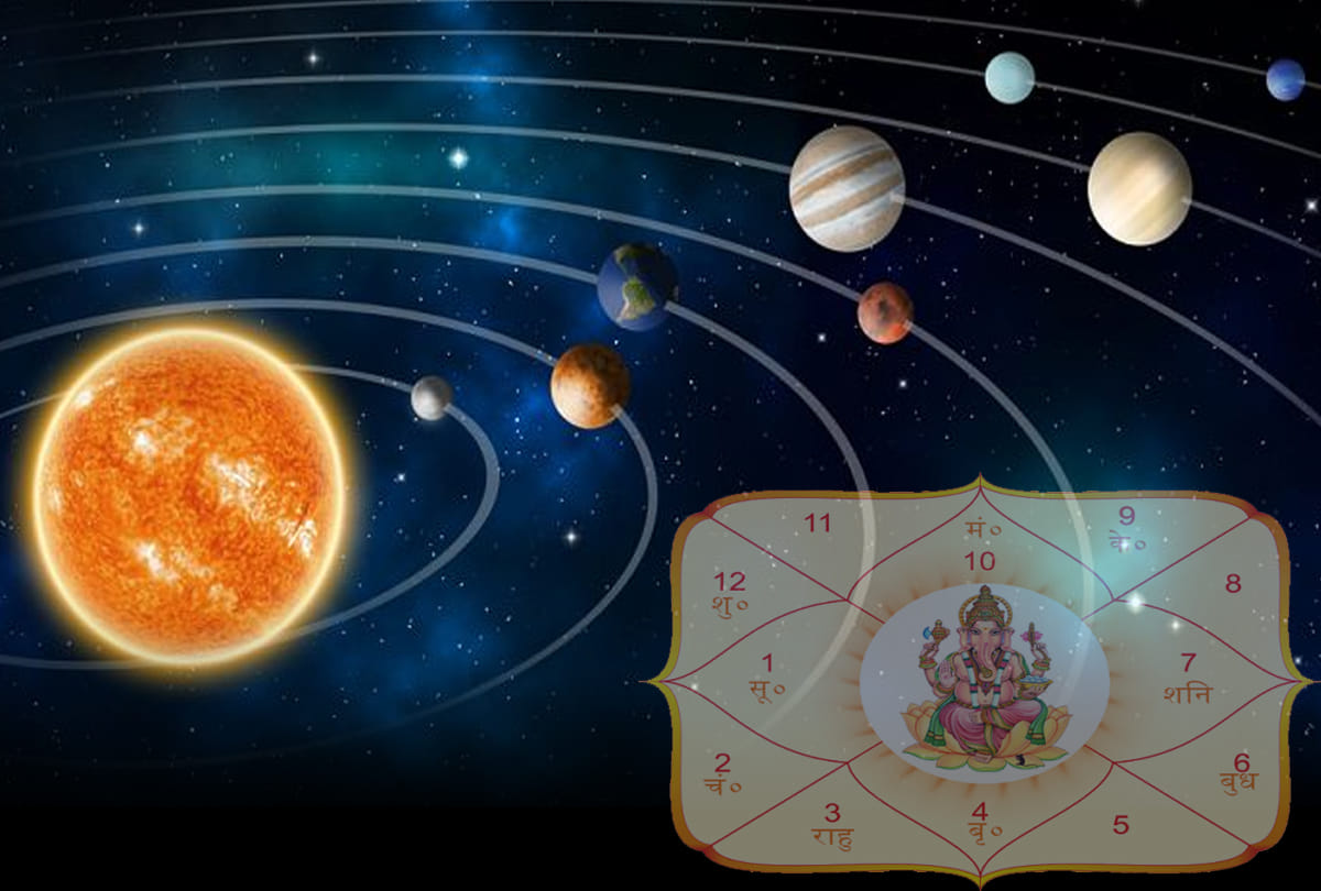 predictions 2022 surya shukra Budh Yuti in december months Know Effects On Zodiac Signs